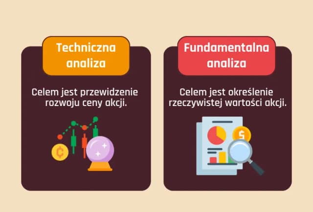 Jak ustalana jest cena akcji na giełdzie i co naprawdę na nią wpływa? Jak ustalana jest cena akcji na giełdzie i co naprawdę na nią wpływa?