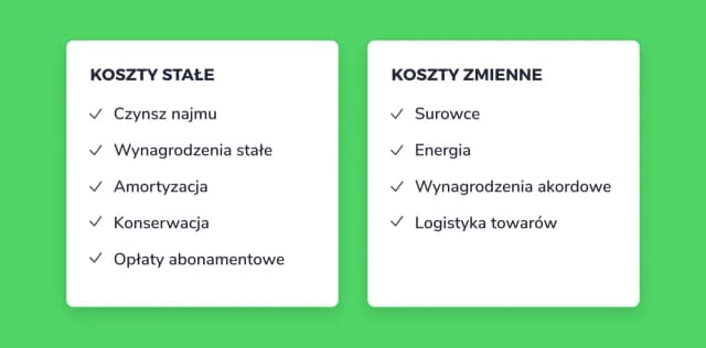 Jak obliczyć rentowność wynagrodzeń i zwiększyć zyski firmy Jak obliczyć rentowność wynagrodzeń i zwiększyć zyski firmy