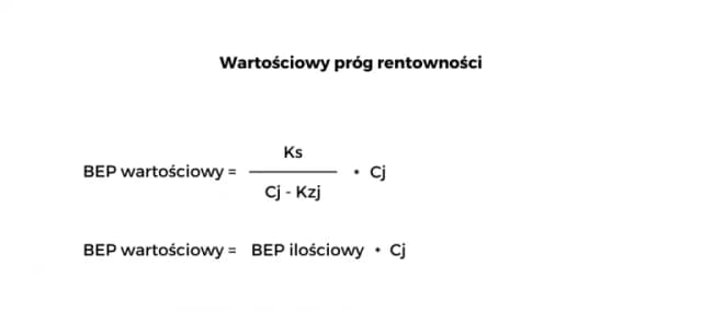 Jak obliczyć próg rentowności wartościowy? Wzór i przykłady obliczeń Jak obliczyć próg rentowności wartościowy? Wzór i przykłady obliczeń